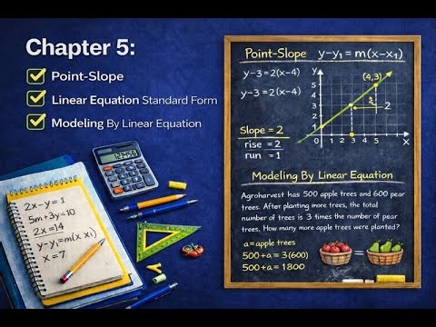 Chapter 5: Point-Slope, Linear Equation Standard Form and Modeling By Linear Equation