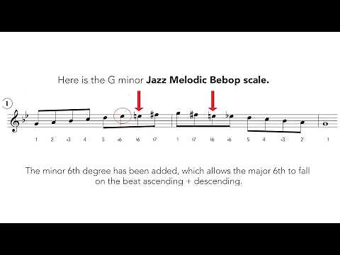 Bebop Jazz Melodic Minor tutorial