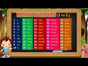 Roman Numbers 1 to 50 |Roman Numerals 1 to 50 |Roman Numbers |Roman Numerals |Learn Roman Numbers