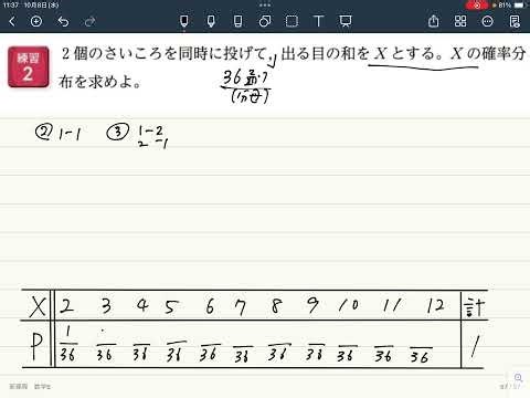 新課程 高校数学 練習問題解説 数学B 第２章統計的な推測1-B 確率分布の求め方 練習２