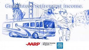 Like Social Security, income annuities provide fixed income for life. Get a free annuity guide and guaranteed income quote. | New York Life Insurance Company