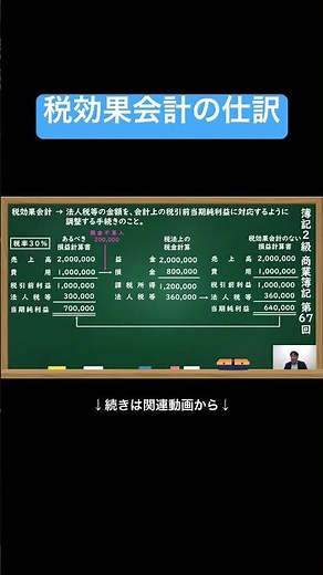 【公式切り抜き】税効果会計の仕訳 #簿記2級 #商業簿記 #簿記の教室メイプル #みなみせんせい #ビジネス会計 #公認会計士 #簿記検定