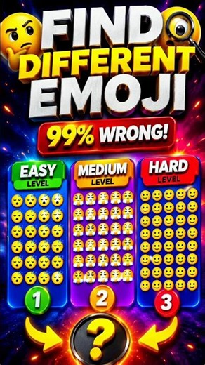 Find different emoji Challenge 🧐🤔 #emojyfind #findtheoddemoji #shorts #emojifindchallenge #emoji