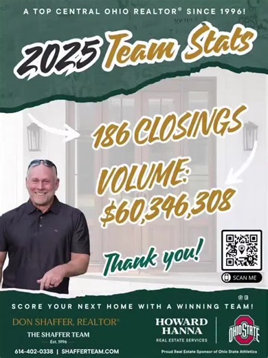I’m a little late with this, but I had to share... I am so proud of The Shaffer Team! Despite every expert calling 2025 an
