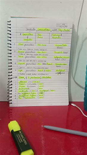 computer generations with hardware evolved