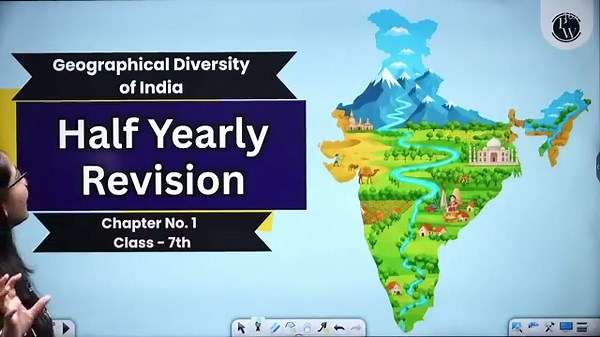 Class 7 SST Half Yearly Revision || NEW NCERT || Srishty Ma'am 🎯