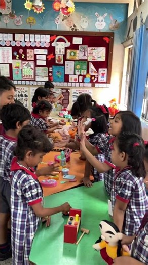 MELA As a Class Activity |