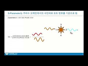 S-parameter 이해하기
