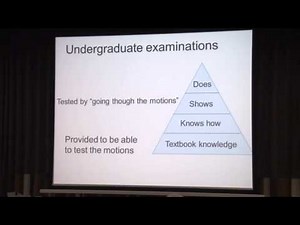 Maintenance, replacement and resuscitation fluid therapy - Gordon Drummond