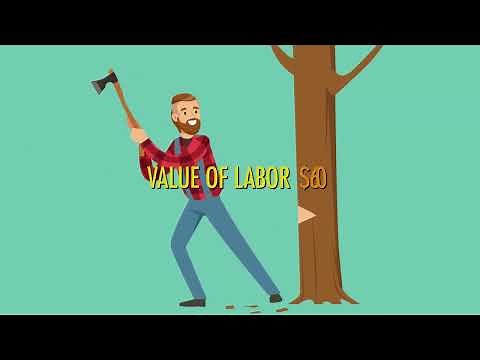 Gross Domestic Product (GDP)