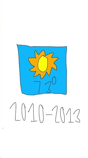 Weather (iOS) logo evolution ￼(2007-2026)