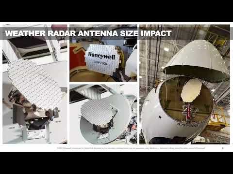 How to Use the RDR-4000 & RDR-7000 Weather Radars