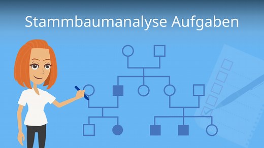 Stammbaumanalyse Aufgaben • mit Lösungen