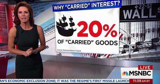 What exactly is the carried interest loophole?