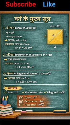 वर्ग के सूत्र| square formulas | Square Formula Trick – 5 Second Math Hack