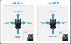Mac Setup Microsoft Bluetooth Mouse