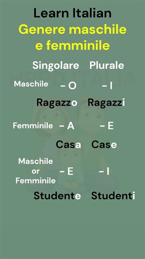 Basic Italian | Easy way to learn Italian Language | Italian lesson For beginners #learnitalia