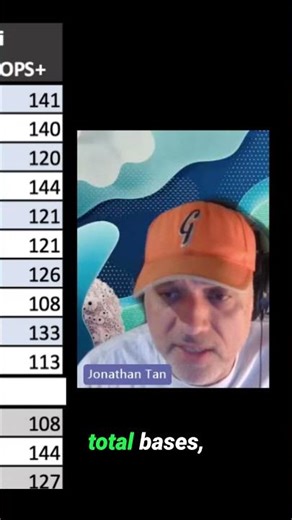 📊 Why Advanced Stats LIE Across Eras — Explanation Summary | from Extra Time #155 (Classic)