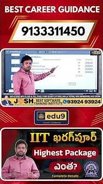 Why IIT Kharagpur's 2026 Intake is a GAME CHANGER for Students