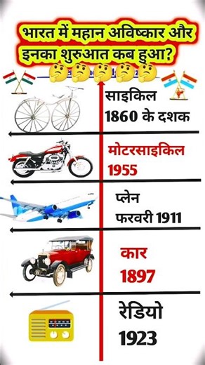 भारत महान अविष्कार और इनका शुरुआत कब हुआ? #inventions in india and when did they start | #gk