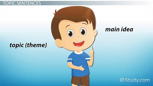 Topic Sentences Lesson for Kids: Writing & Examples
