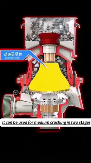 Single-cytinder hydraulic cone crusher machine working principle #single #conecrusher #jycrusher