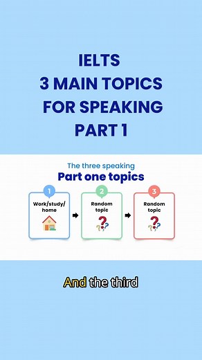 Confused about IELTS speaking topics? Here’s the simple structure you need to remember—fast, clear, and stress-free. 🎤✨ | IELTS Understood