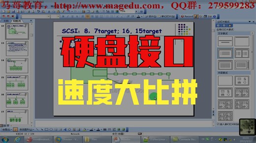 Linux运维基础教程-Raid及mdadm命令之二