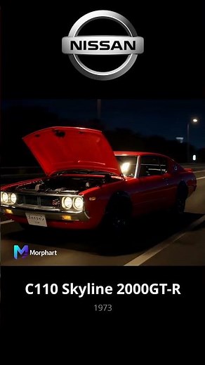 Nissan Skyline Evolution (1957–2021)