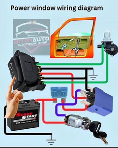 Narration of Animated Universal Power Window Switch Wiring Diagram Using an SPST Relay🚘❤️🔎 Please Follow, Like and Share ❤️ @followers #PowerWindow #PowerWindowWiring #UniversalPowerWindow #PowerWindowSwitch #SPSTRelay #AutomotiveWiring #CarElectrical #AutoElectrical #WiringDiagram #RelayWiring #12VoltSystem #CarDIY #VehicleElectronics #PowerWindowMotor #AutoRepair | Bitoy Auto Electrical Shop-New Page