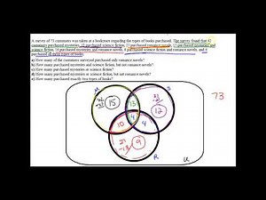 2.5 Venn Diagram application problem 3 sets
