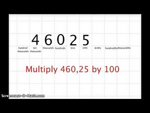 Multiplying and Dividing By 10, 100, 1000 (powers of 10)