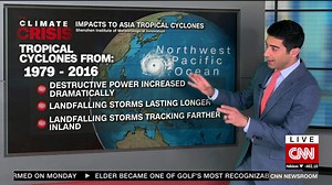 CNN meteorologist explains why tropical cyclones in Asia could double their destructive power by the end of the century