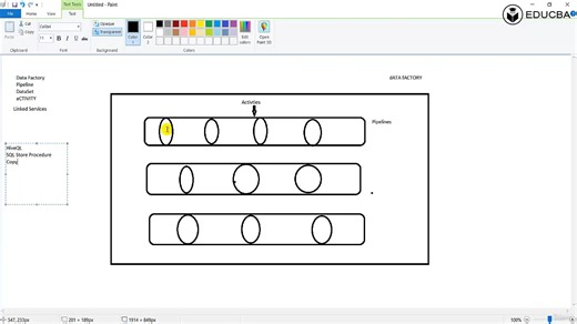 1. Introduction to Azure Data Factory