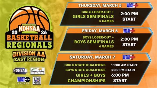 Day 1: 2026 NDHSAA Division AA East Region Basketball Tournament on WDAY