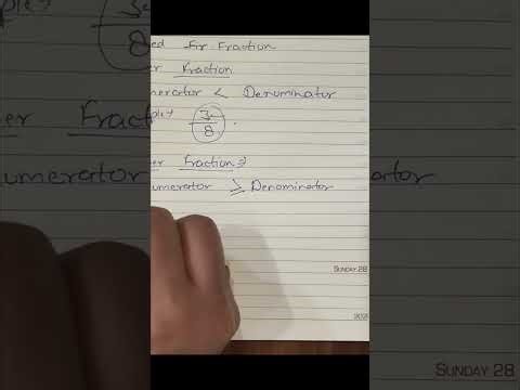 Types of Fractions | Proper, Improper & Mixed | CBSE Maths