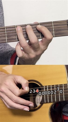 Johnny Cash - Ring of Fire guitar tutorial