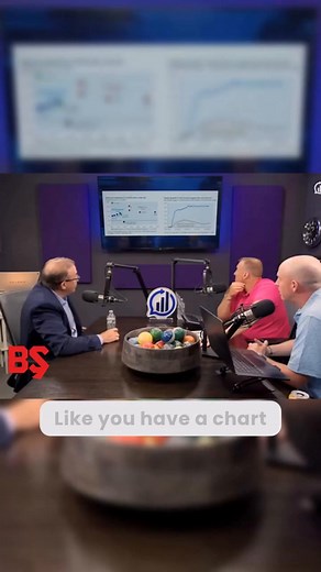 How did COVID stimulus dwarf previous crises? See the chart that shows unprecedented money supply growth and its impact on inflation. #COVID #stimulus #markets #finance #inflation | BankSmartly