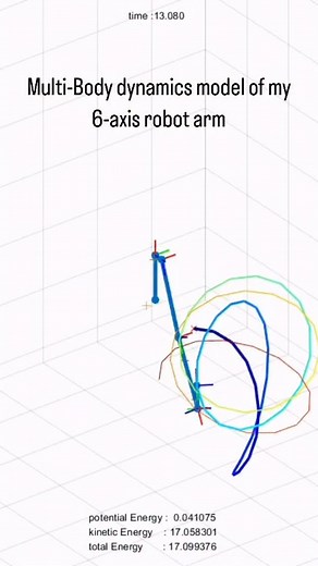 Adrian on Instagram: "Multi-Body dynamics model for the control algorithm of my robot arm. The model takes into account the gravitational, mass and Coriolis torques. In the beginning of the video the robot joints are virtually friction less, thus the potential energy of an initial pose is conserved as potential and kinetic energy - as it’s displayed on the bottom. At t = 15s viscous friction in the joints is activated, that typically comes from the transmission and bearings in each joint. This d