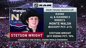 8.2K views · 160 reactions | In first round of NFR Stetson Wright won the round with 92.5. That win and another 1st in the 4th go set him up to win the All Around gold. He's the first roughstock cowboy to win AA since Ty Murray. On this video - first an interview at end of NFR with Stetson - then a visit with his grandparents, Bill and Evelyn Wright - then an earlier interview with Keith Flake. | National Finals Rodeo DVDs | Facebook