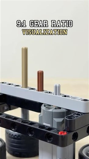 9:1 Gear Ratio Visualization #lego #satisfying #mechanical