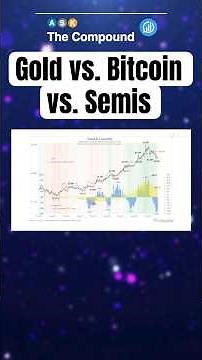 Gold vs. Bitcoin vs. Semis