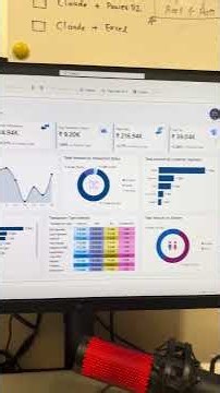 Real Time Power BI Project | Finance Analysis | Start to End #powerbi #python #sql