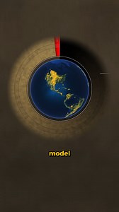 For decades, the Holocene was treated as climatically calm, stable enough to ignore in historical models. By the 1960s, the evidence said otherwise. Climate shifted repeatedly over the last 10,000 years, forcing researchers to rethink how deeply weather and environment shaped human history. | The Randall Carlson