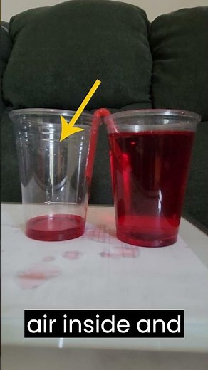 How a Water Siphon works ( water flowing into other cup with straw)