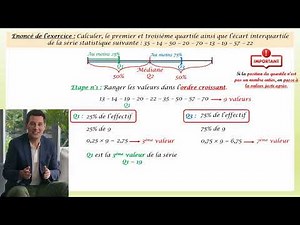 Calculer des quartiles et l'écart interquartile