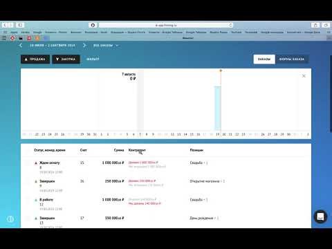 Финолог-промо