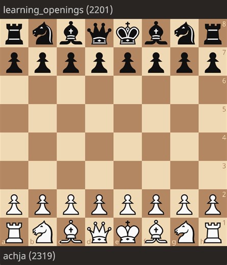 64 reactions · 4 comments | Congrats achja for winning the Lichess Game of the Month May! Replay the game: https://lichess.org/nhnTuFFX | lichess.org | Facebook