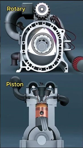 Rotary Vs Piston engines working mechanism #mechanic #cars #3danimation