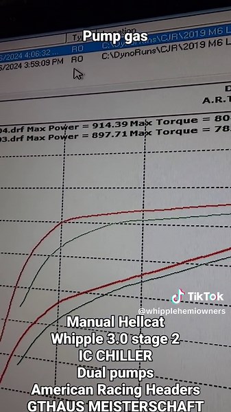 Pump gas killer manual hellcat.. super hot day today and numbers speak for themselves.. Ic coolant temp was at 42c even though operating is 50c dyno results 897rwhp left the car running for 20mins and IC CHILLER system brought it down to 12c at idle. Made a pull and dyno results were 914rwhp.. Vehicle also has the best combo exhaust system too.. American Racing Headers 2inch with a GTHUAS catback exhaust.. Reposted from @cjrperformance